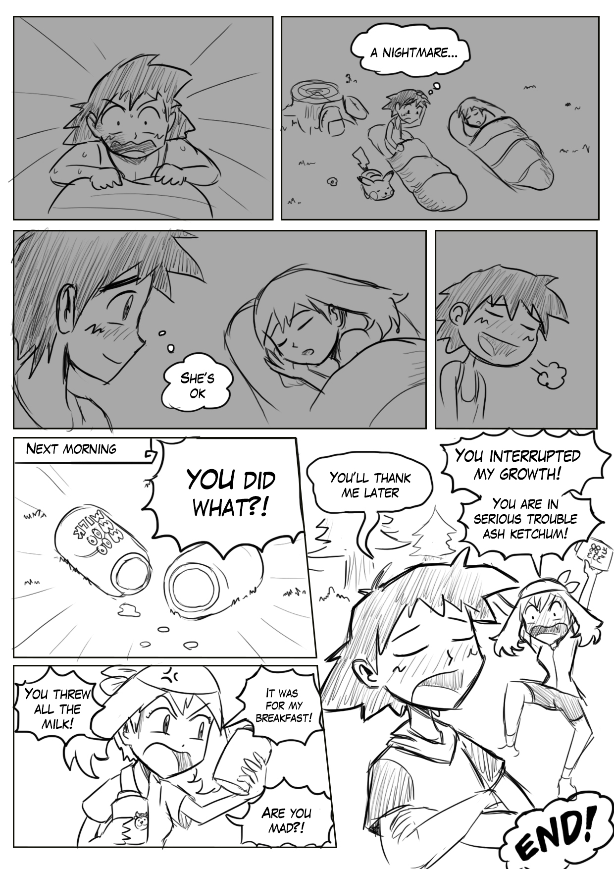 The Milky Trouble page 7 full