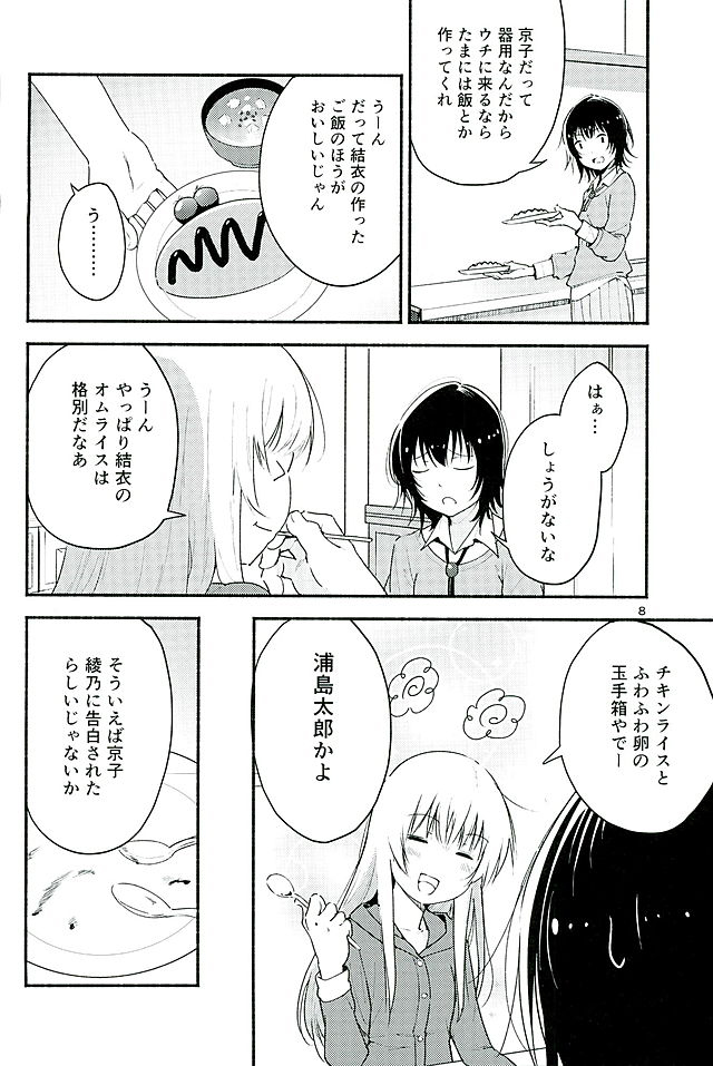Kyou mo Ashita mo Yurui Hibi o - Yui and Kyoko and forever loose day-to-day page 7 full