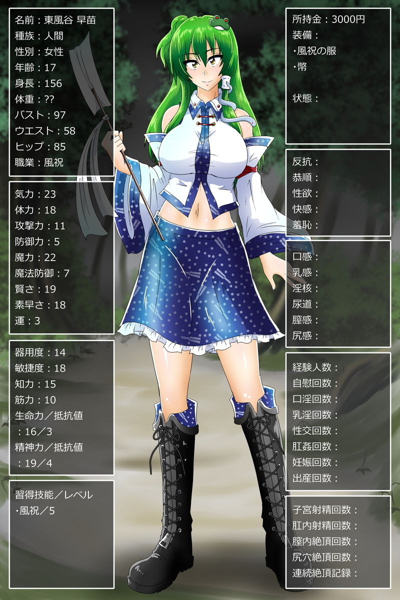 東風谷早苗、エロステータス調教 page 2 full